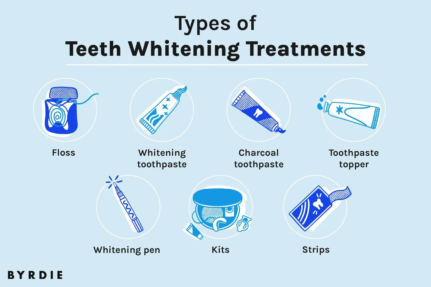 26798 teeth whitening toothpaste