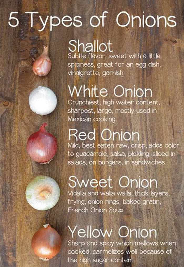 26821 onion selection