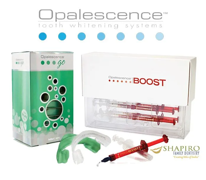 26835 opalescence products