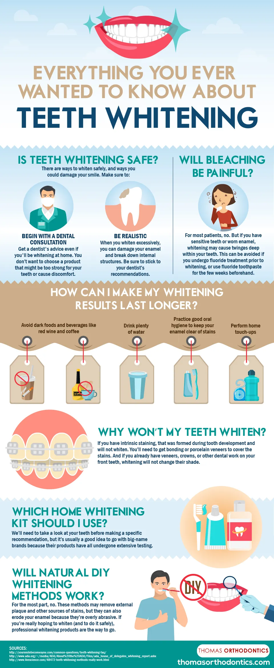 /img/26842-teeth-whitening-avoidances-image7.webp