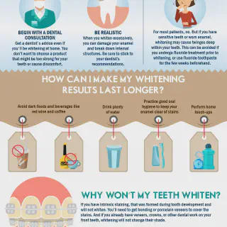 /img/26842-teeth-whitening-avoidances-image7.webp