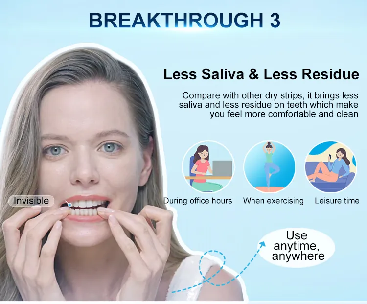 26876 teeth whitening overview
