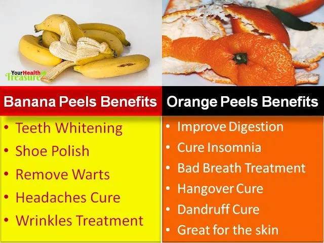 27050 orange peel teeth whitening