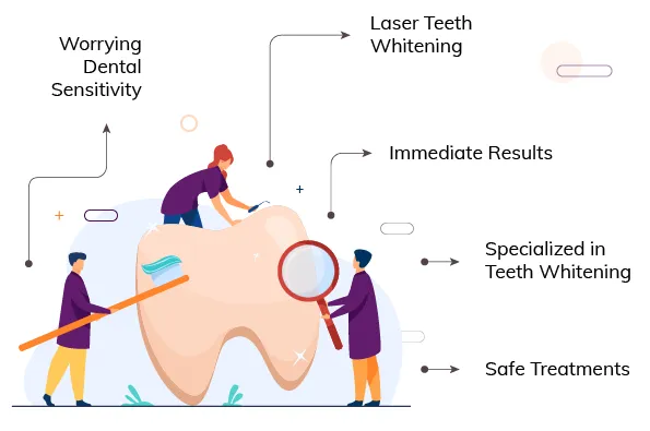27085 teeth whitening procedures before after
